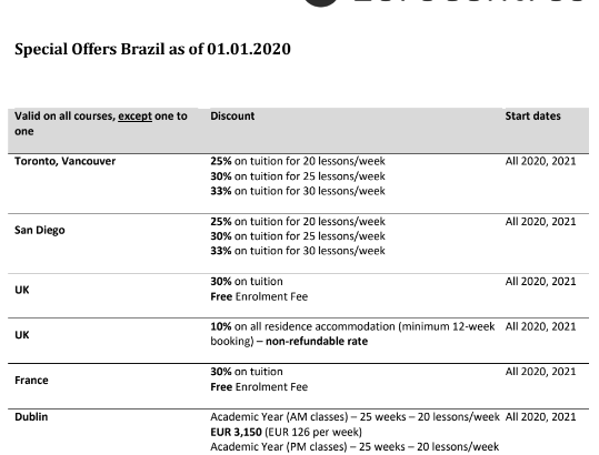 Promoção Eurocentres para o mês de Março